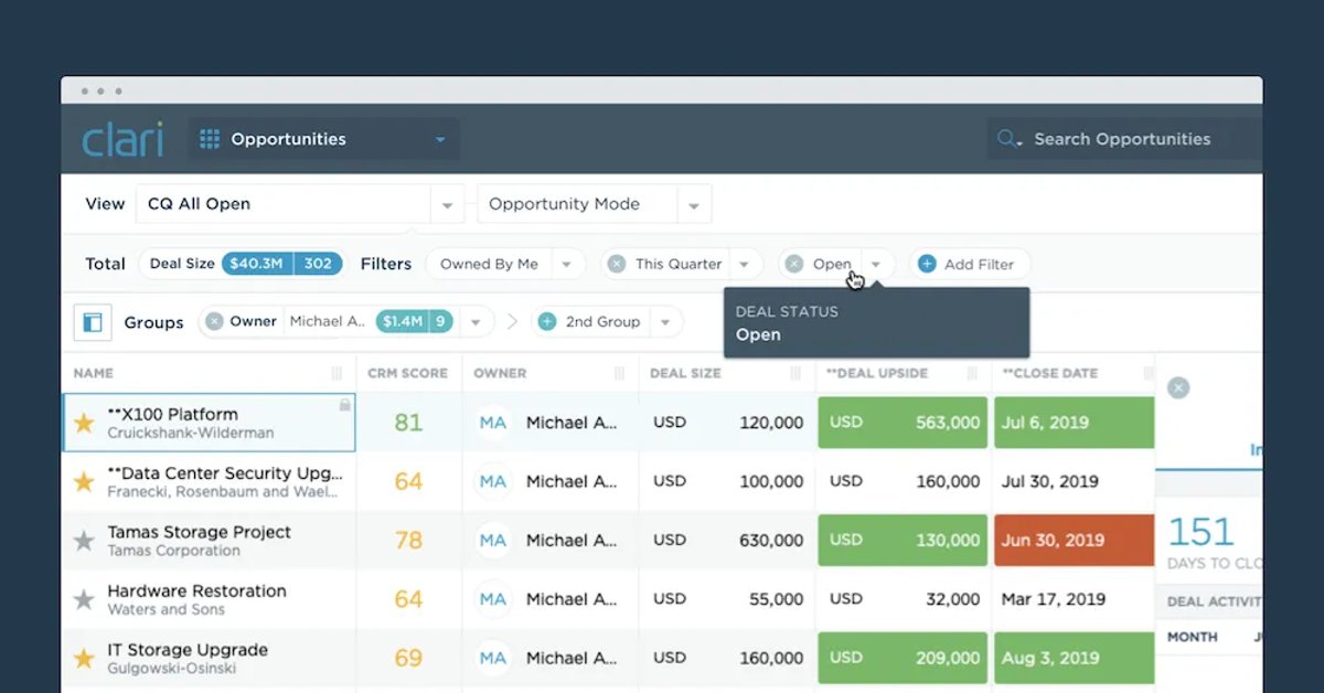 The 20 Best Sales Productivity Tools for Startups in 2023 - Clari