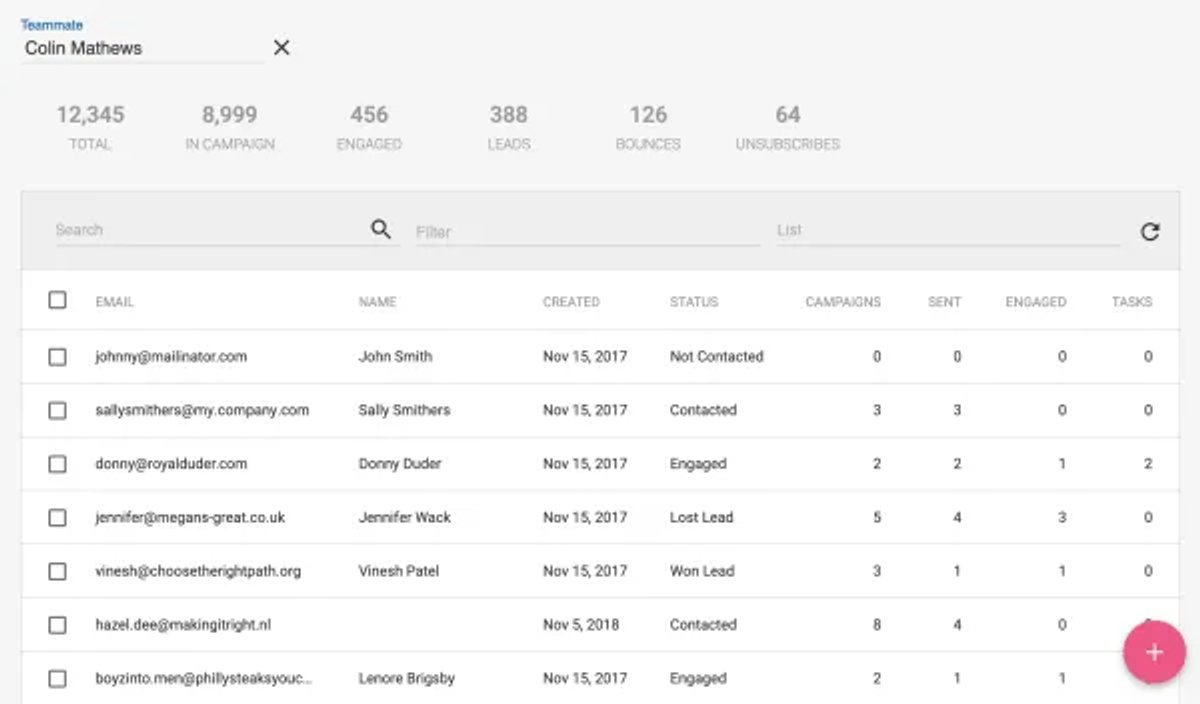 The 20 Best Sales Productivity Tools for Startups in 2023 - Mailshake
