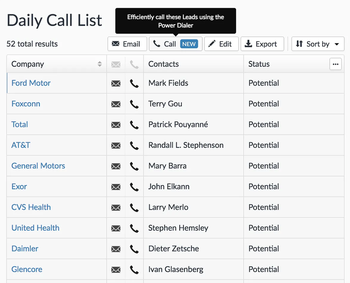 CRM with calling