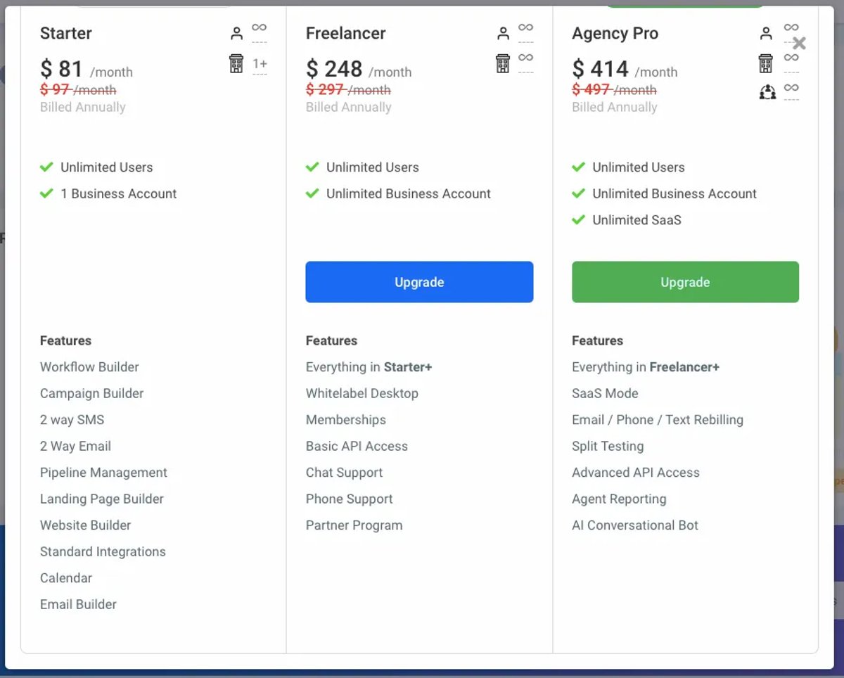 HighLevel pricing