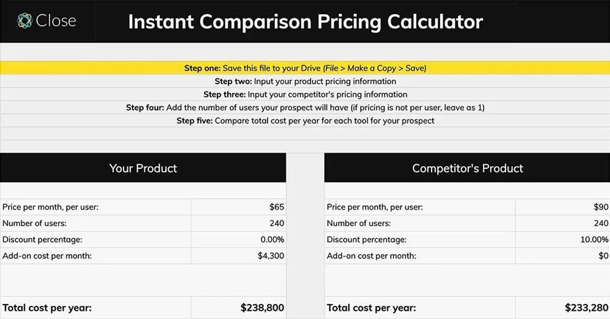 comparison-pricing-calculator-sales-enablement-close
