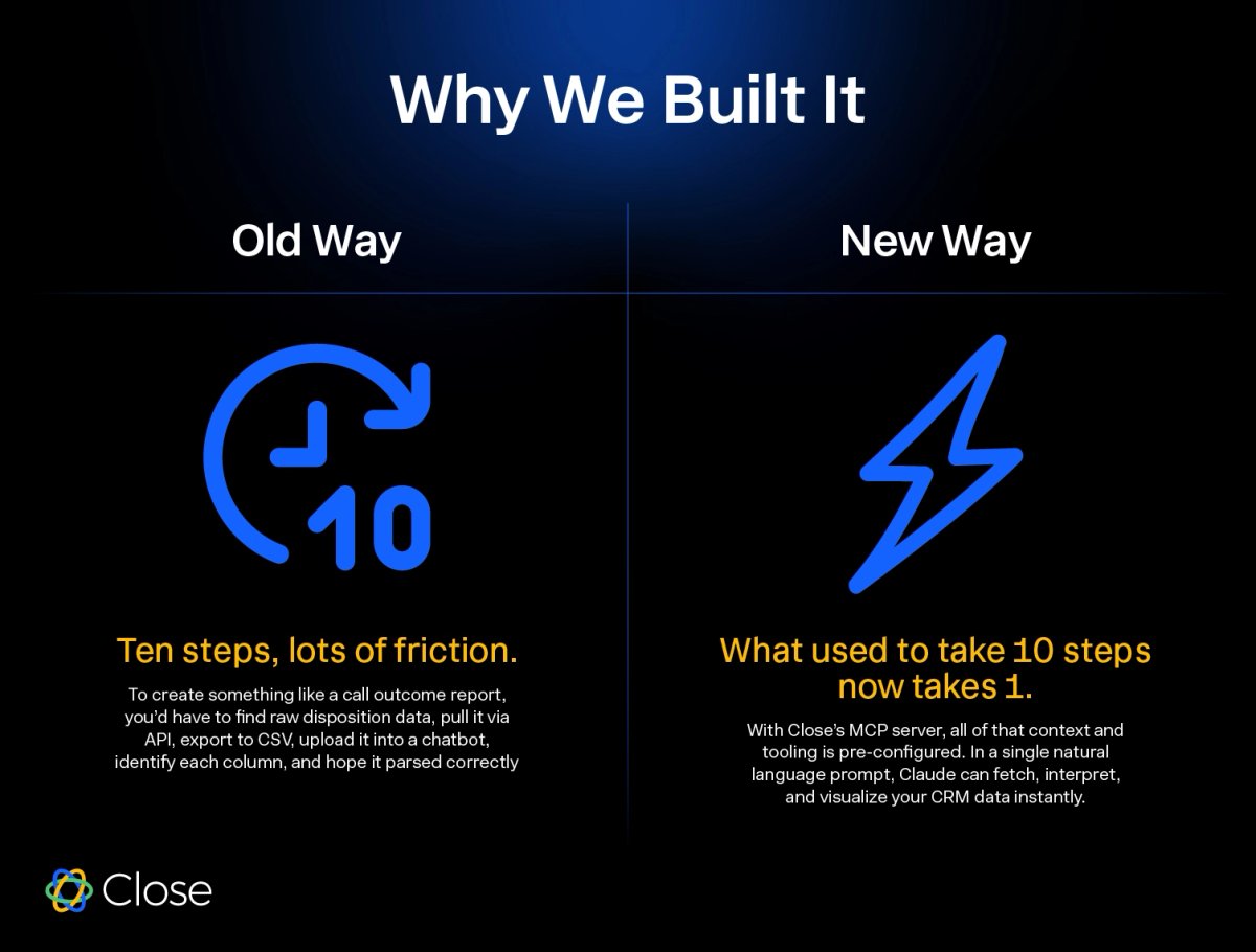 Close_Blog_OldVSNew_Infographic
