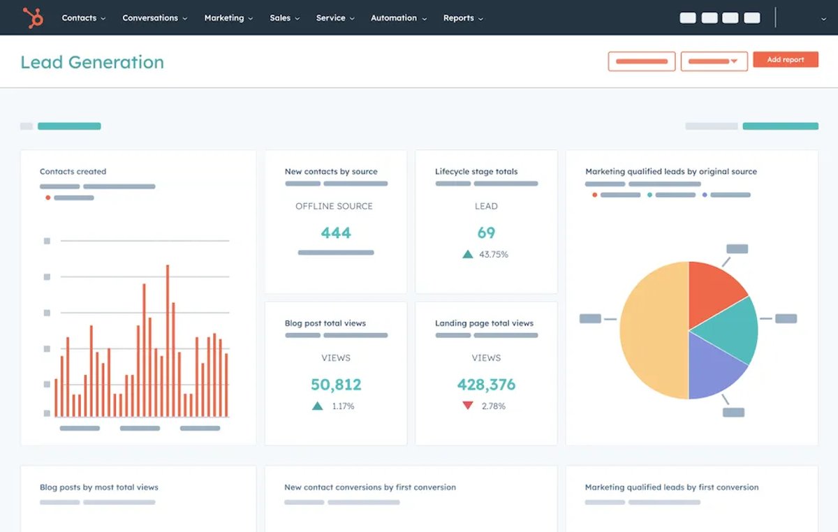 The 20 Best Sales Productivity Tools for Startups in 2023 - HubSpot