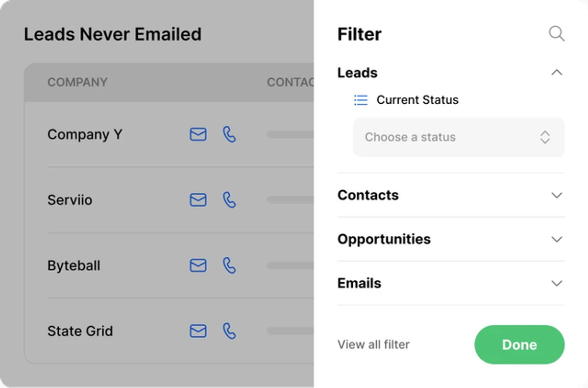 Leads never emailed in Close CRM