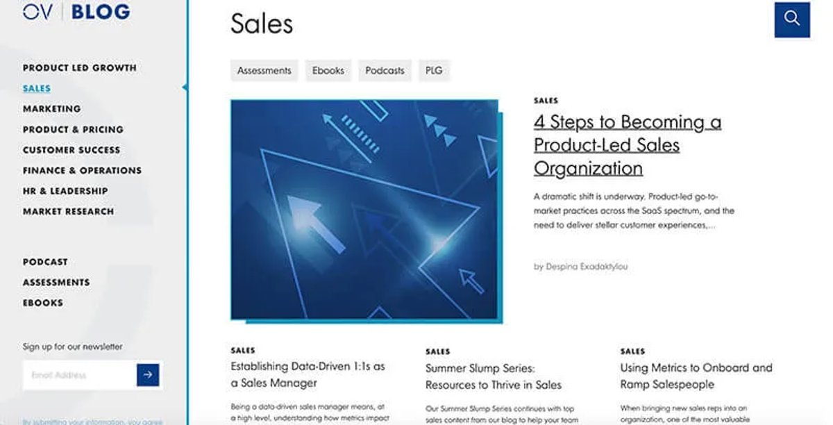 openview-venture-partners-blog
