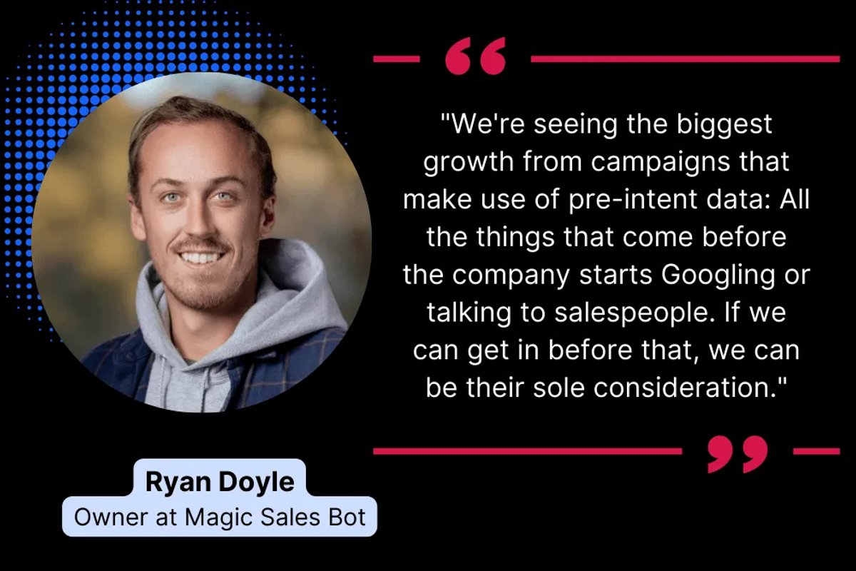 Faster, Better Data Availability and Use Sales Trend