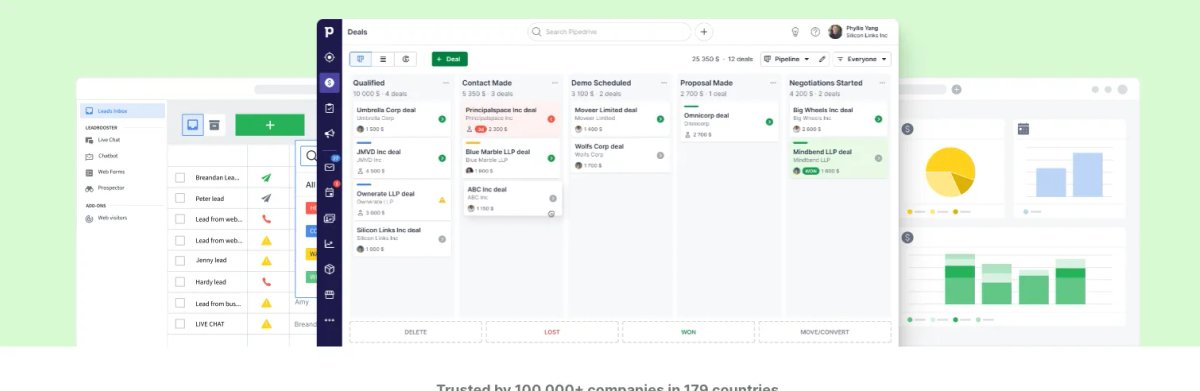 Pipedrive best crm for marketing 
