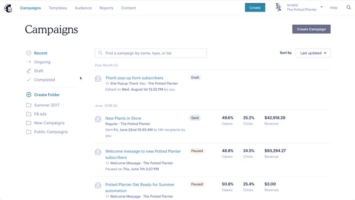 6 Best ActiveCampaign Alternatives for Sales Teams - MailChimp Campaigns