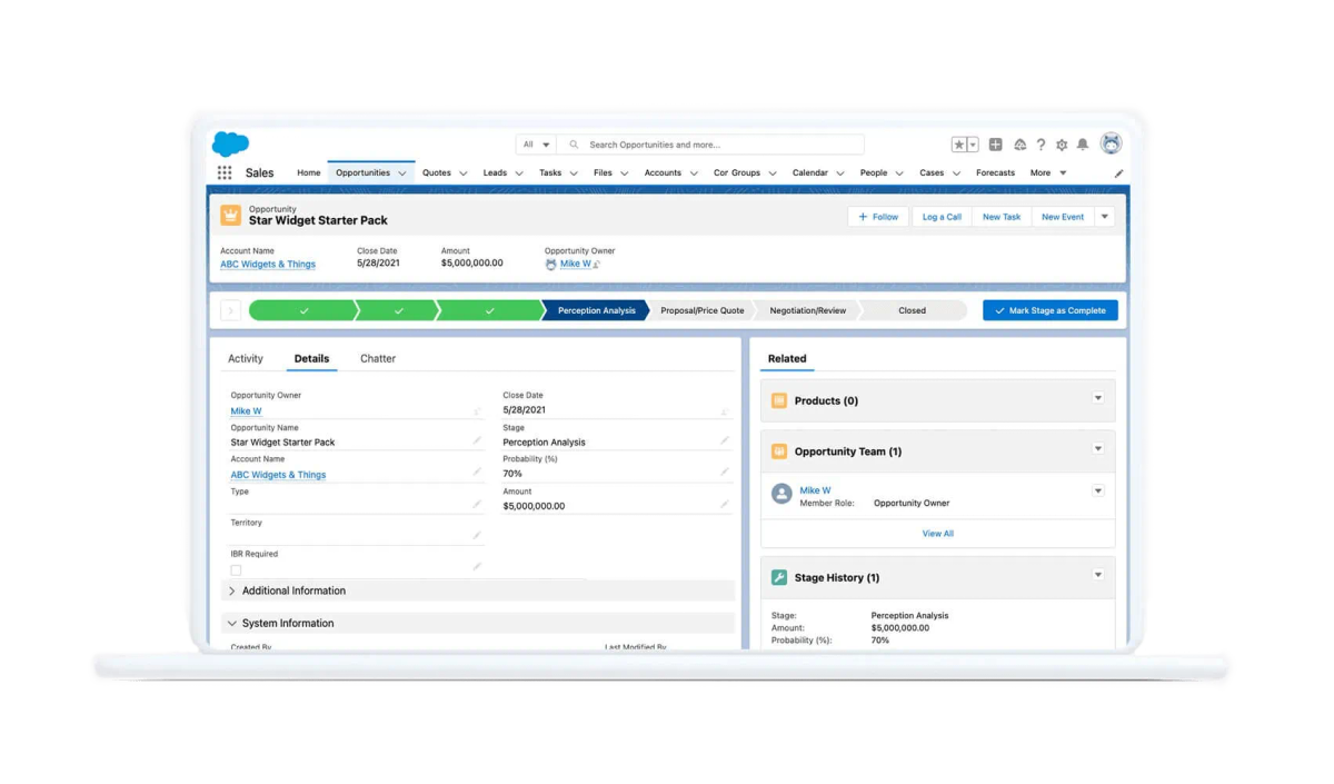 Salesforce CRM