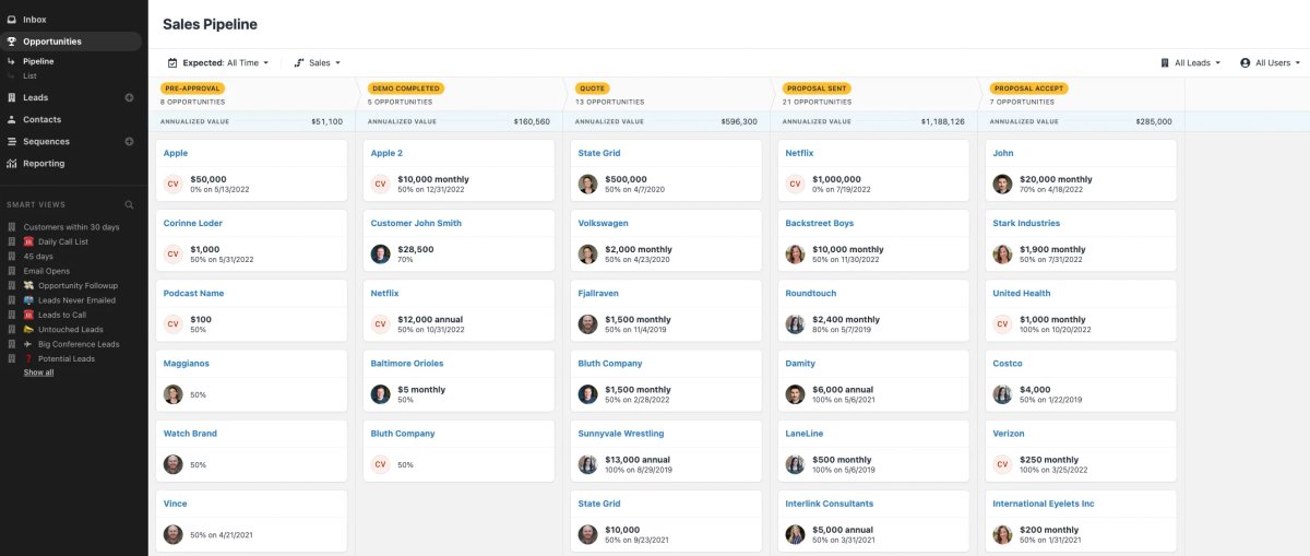 CRM example for sales support guide 
