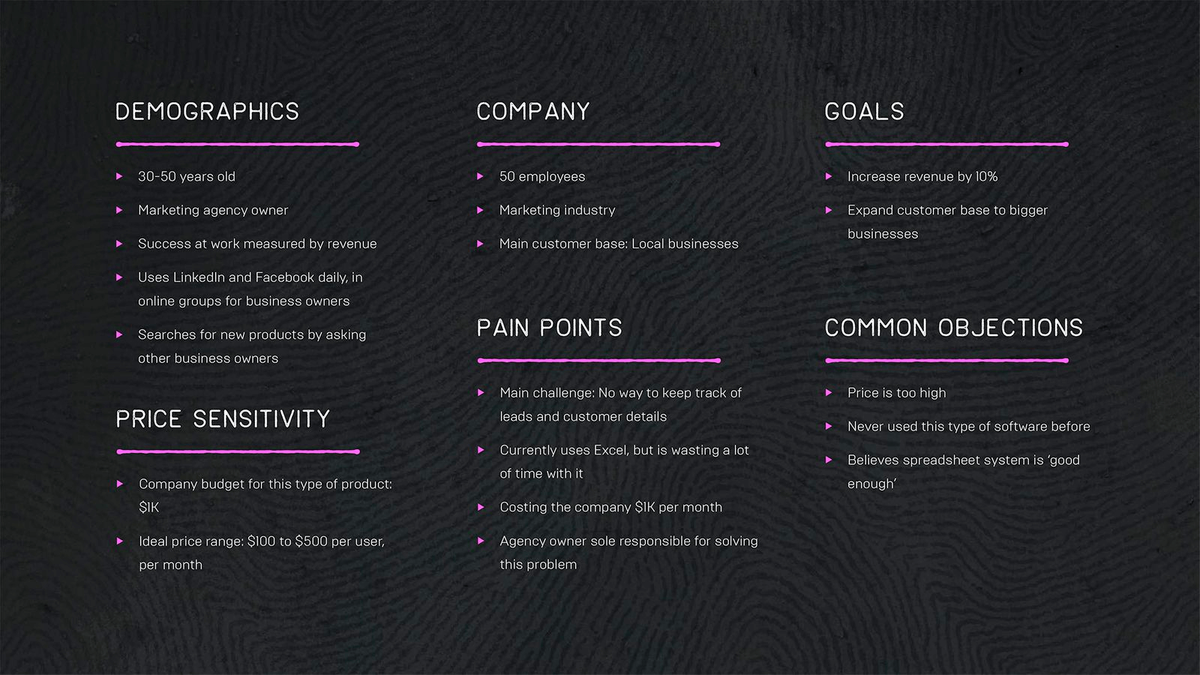 What is an Ideal Customer Profile?