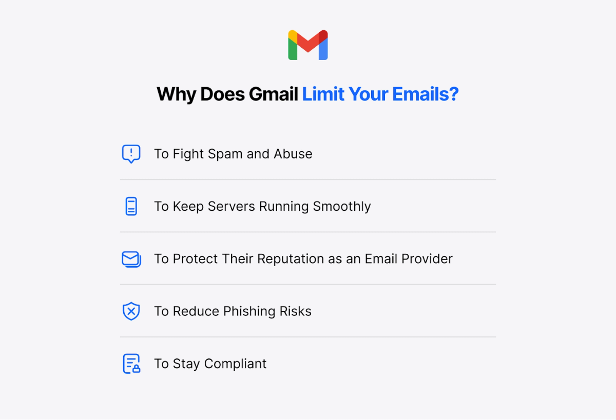 Why Does Gmail Limit Your Emails?