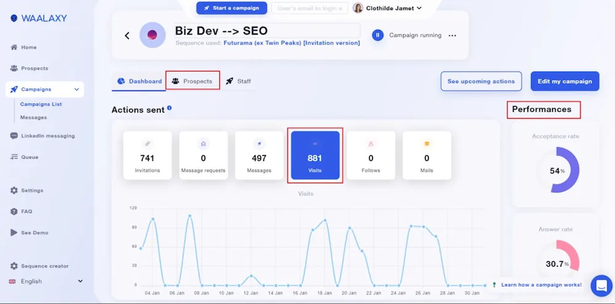 Top 25 LinkedIn Outreach Automation Tools to Scale Your Social Selling - Waalaxy