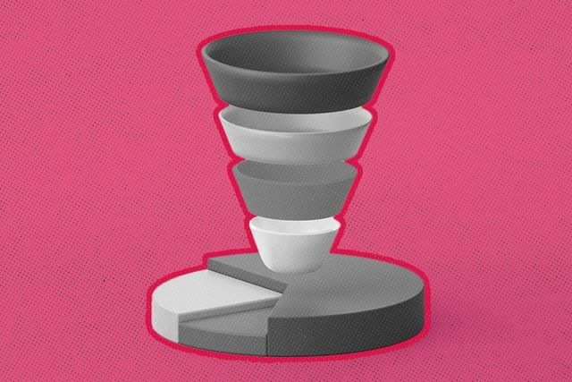 B2B Sales Funnels: Everything You Need to Know to Connect with Prospects and Close Deals