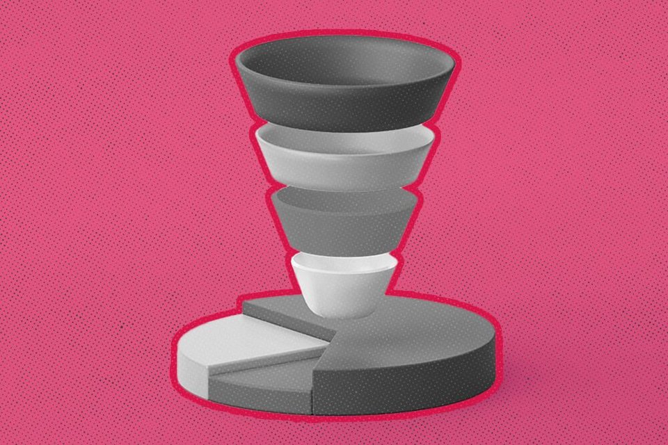B2B Sales Funnels: Everything You Need to Know to Connect with Prospects and Close Deals