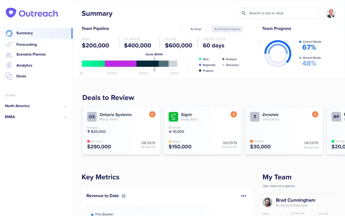 The 20 Best Outbound Sales Tools to Maximize Your Efforts - Outreach