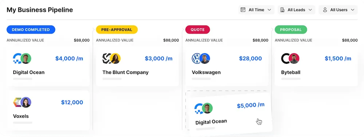 6 Freshsales Alternatives for Your Sales Team - Close