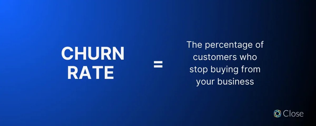What is Churn Rate - Formula by Close.