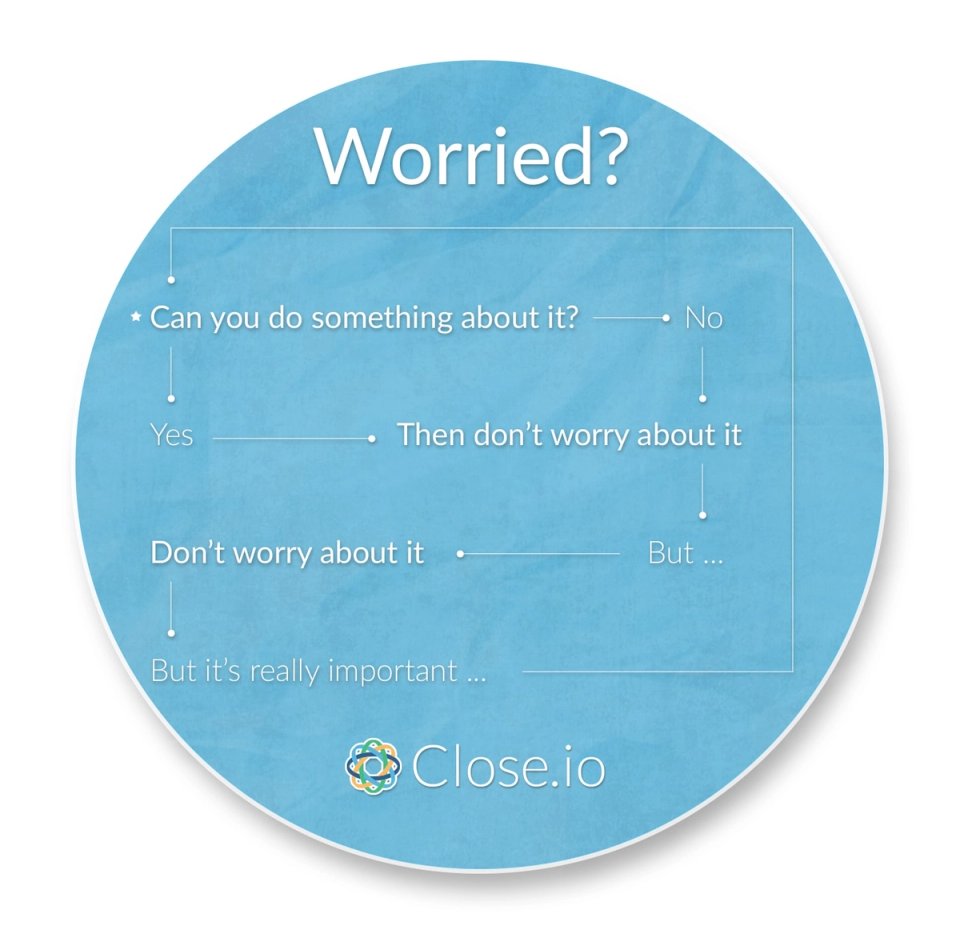 No More Excuses: Turn Worry into Action