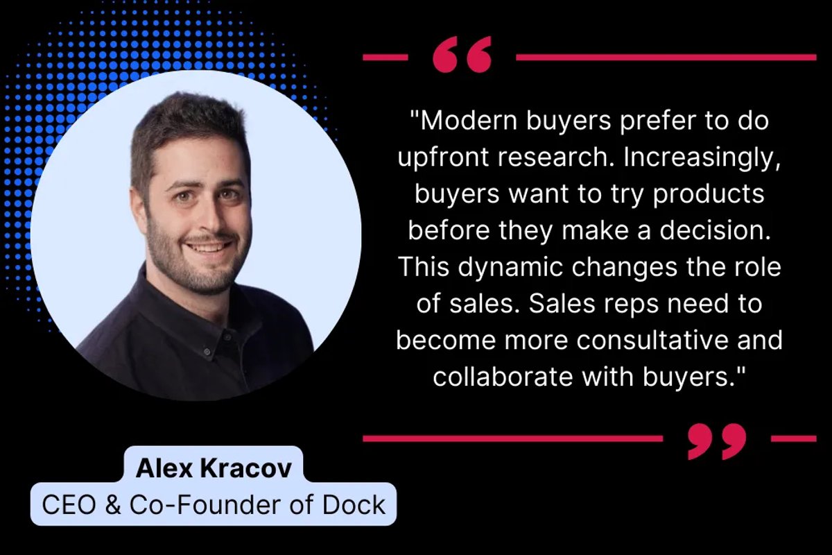 More Async Sales Actions Sales Trend