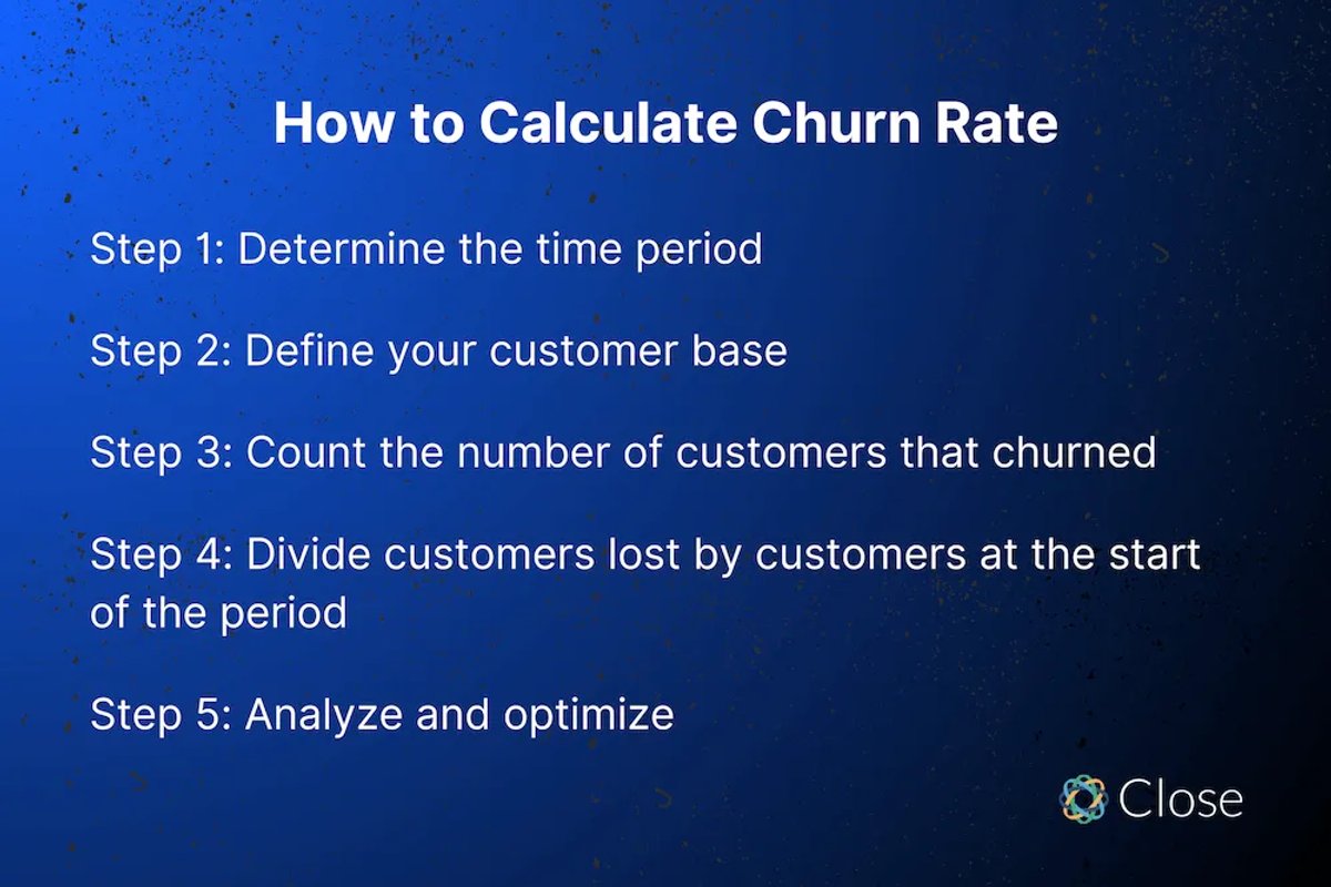 How to Calculate Churn Rate in 5 Easy(ish) Steps