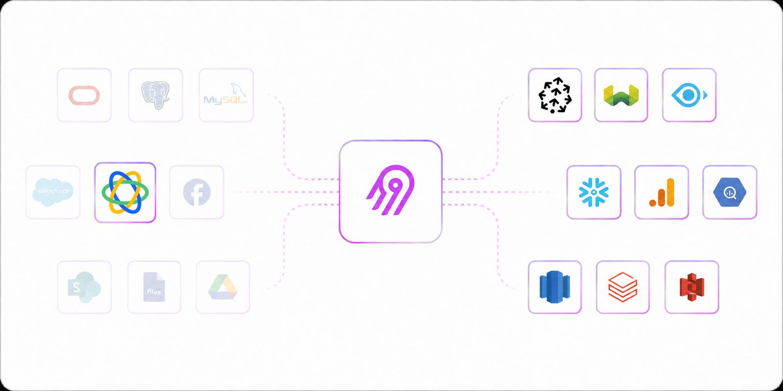 Airbyte screenshot