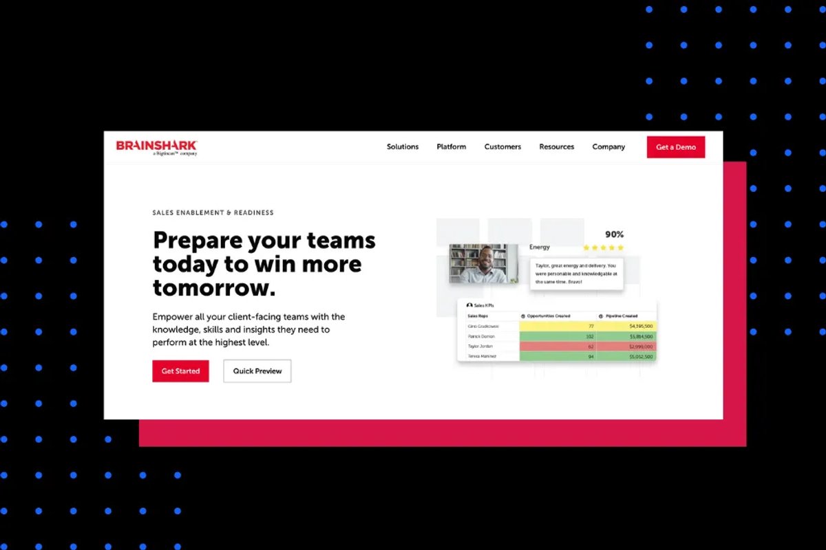 Brainshark for Sales tools stack
