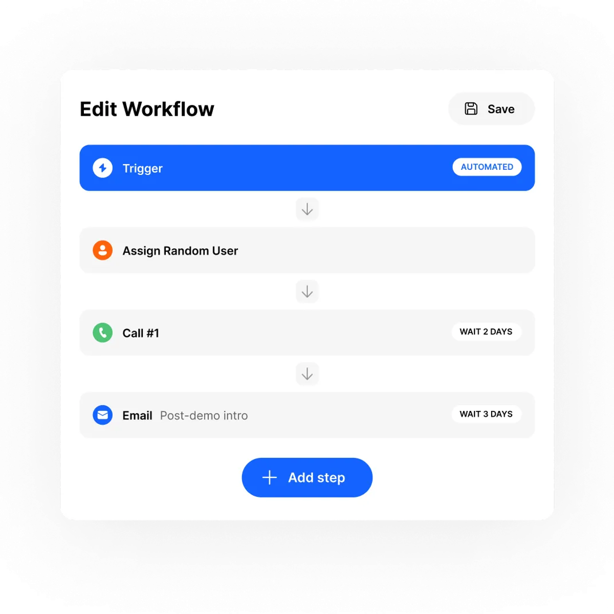 Editing workflows in Close CRM