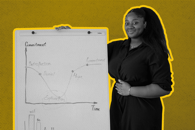 8 Inside Sales Metrics Worth Tracking in 2026