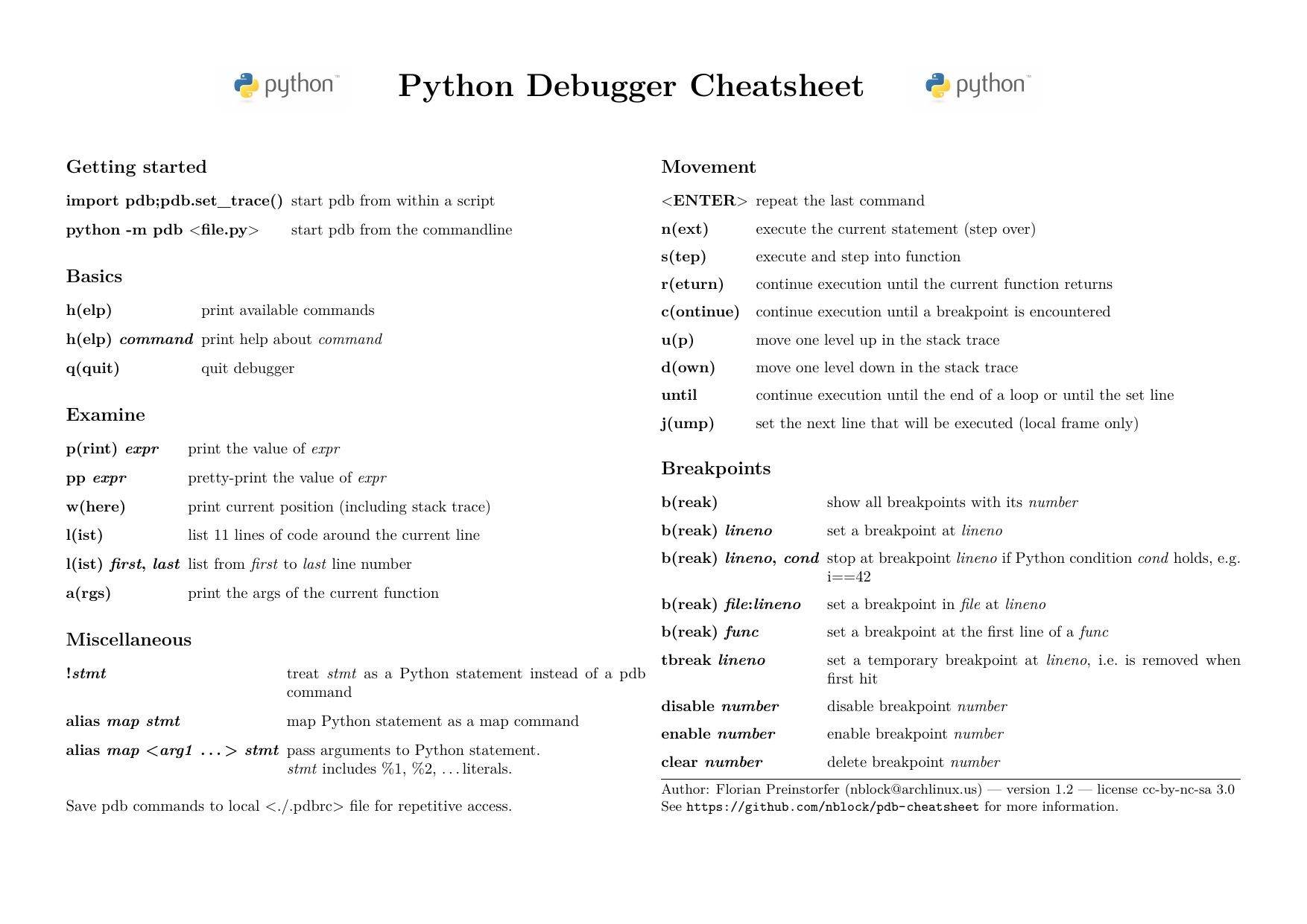 Cheatsheet perintah pdb Python: breakpoint, next, step, continue, print, list, where, quit