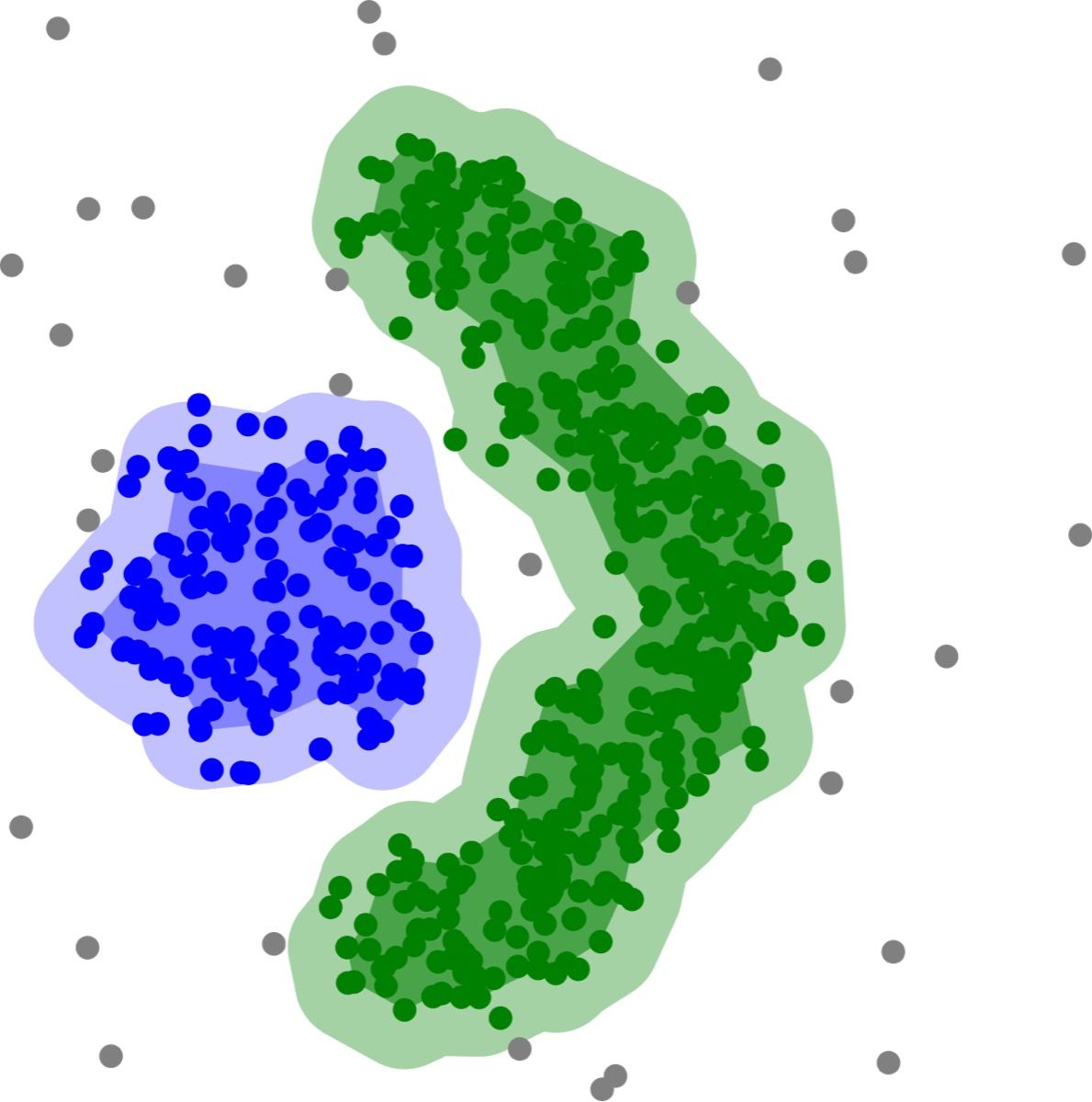 Hasil clustering DBSCAN pada dataset non-spherical dengan cluster berbentuk bebas dan titik noise