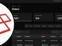 Building Modern Apps with Filament