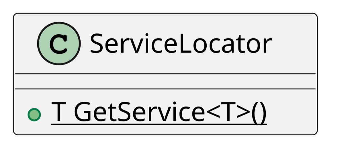 Diagram kelas UML pola Service Locator yang mendasari cara kerja GetIt
