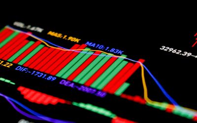 Memahami Konsep Uji Chi-Square dan Implementasinya dengan SciPy untuk Analisis Data Kategorik