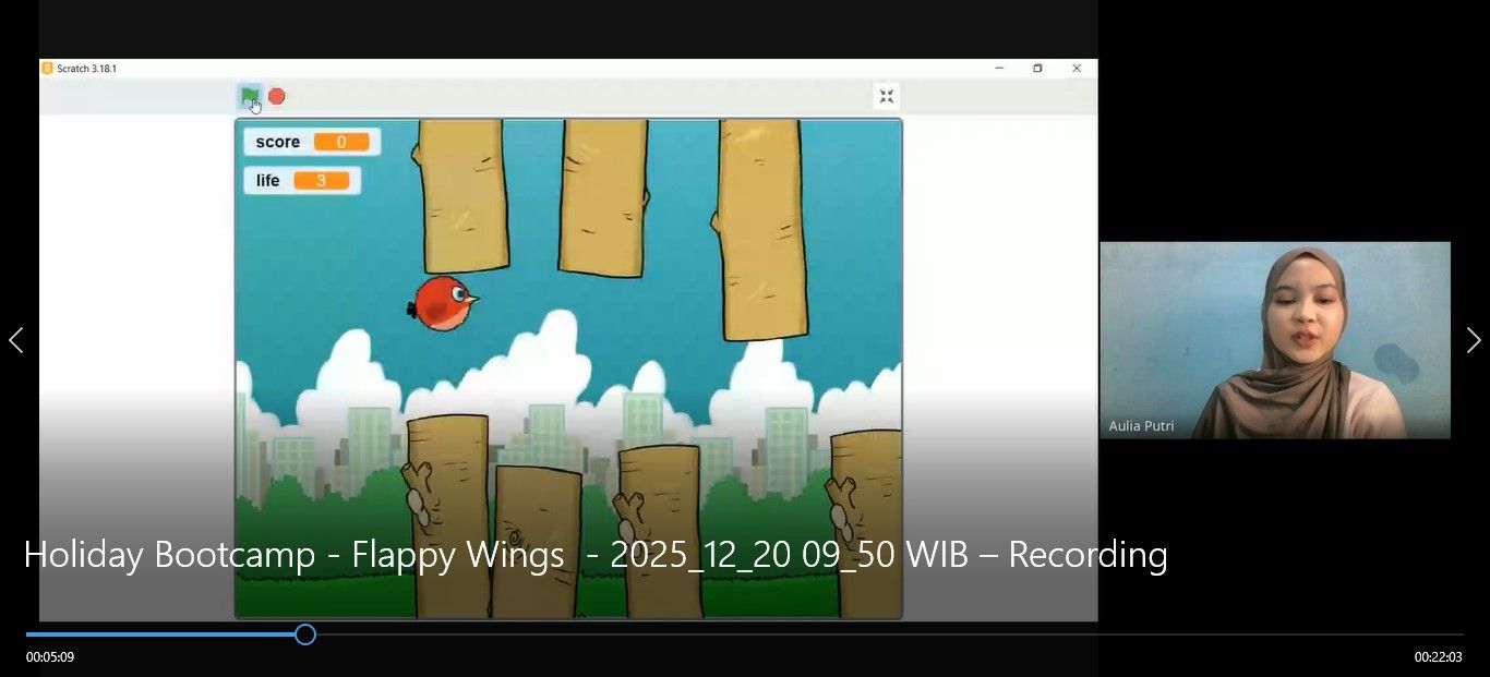 Coding Anak