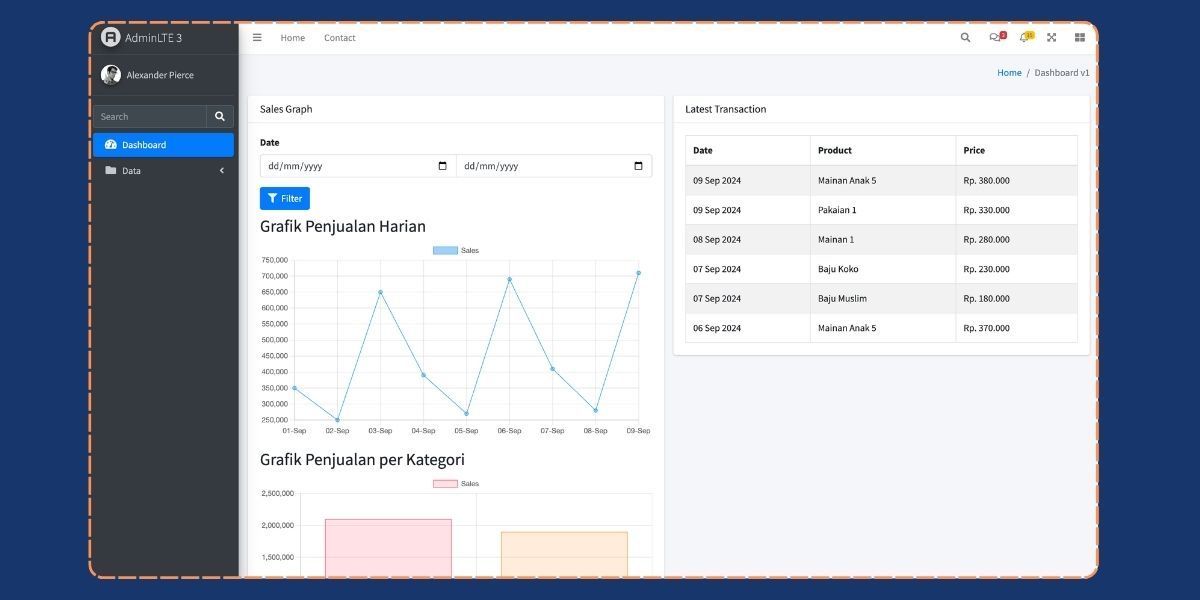 SIP - Sales & Inventory Information System