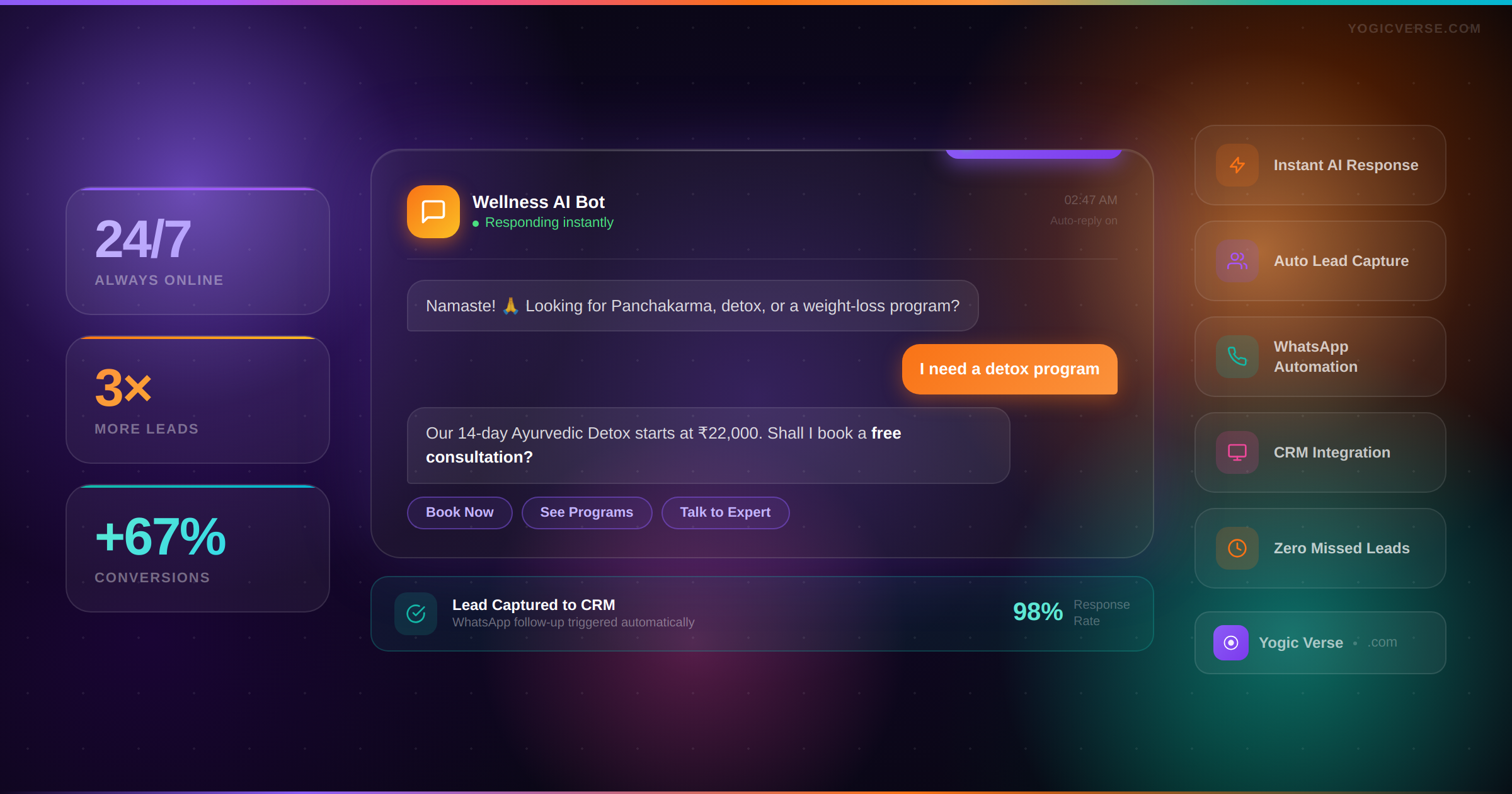 wellness Centers Need 24/7 Chat Support