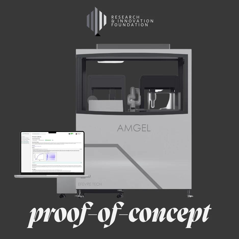 AMGEL 247 Prototype