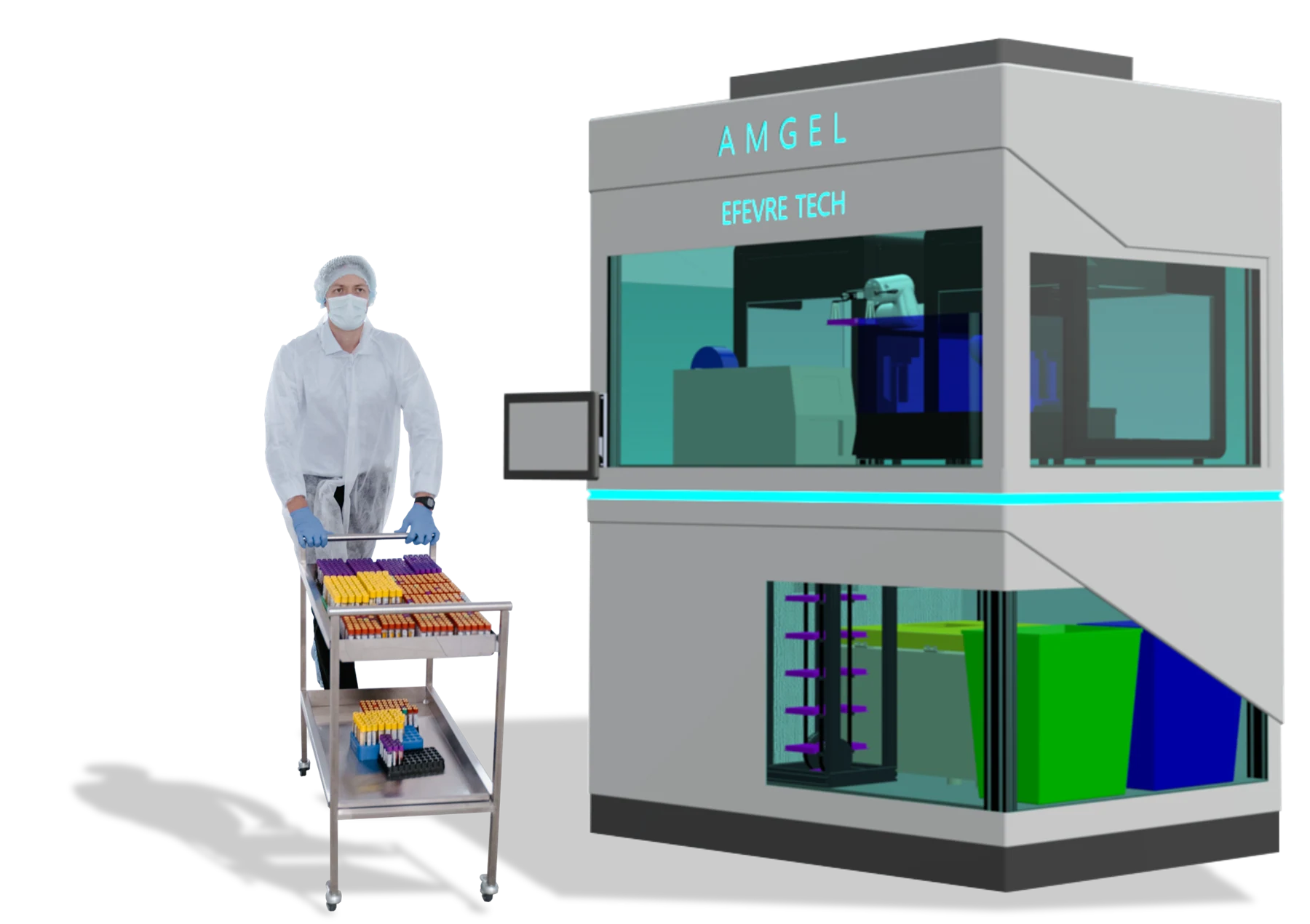 AMGEL robotic automation