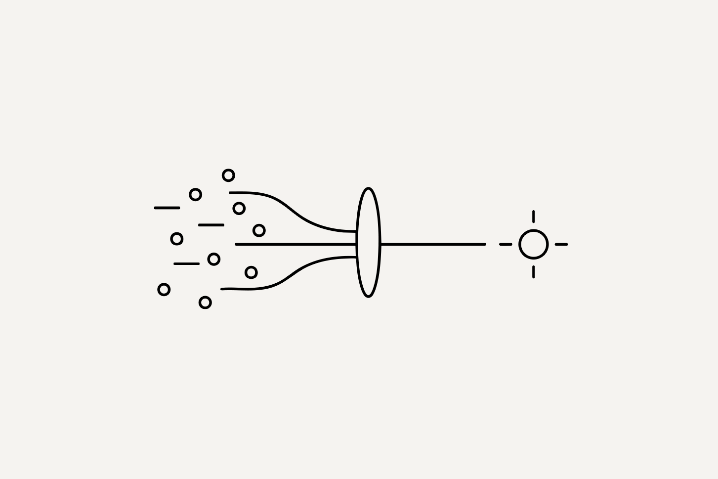 The Attention Paradox: Shorter Spans, Deeper Obsessions