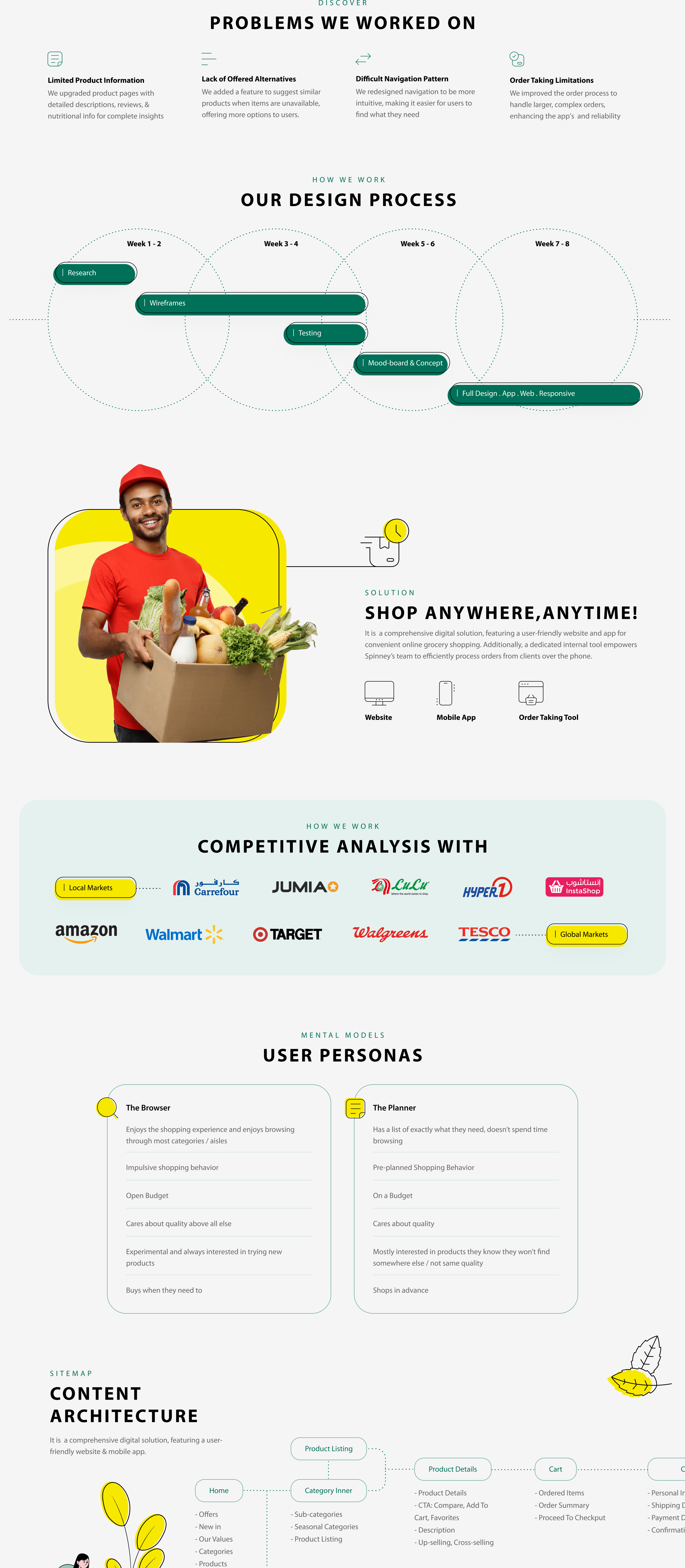 Spinneys case study — part 2