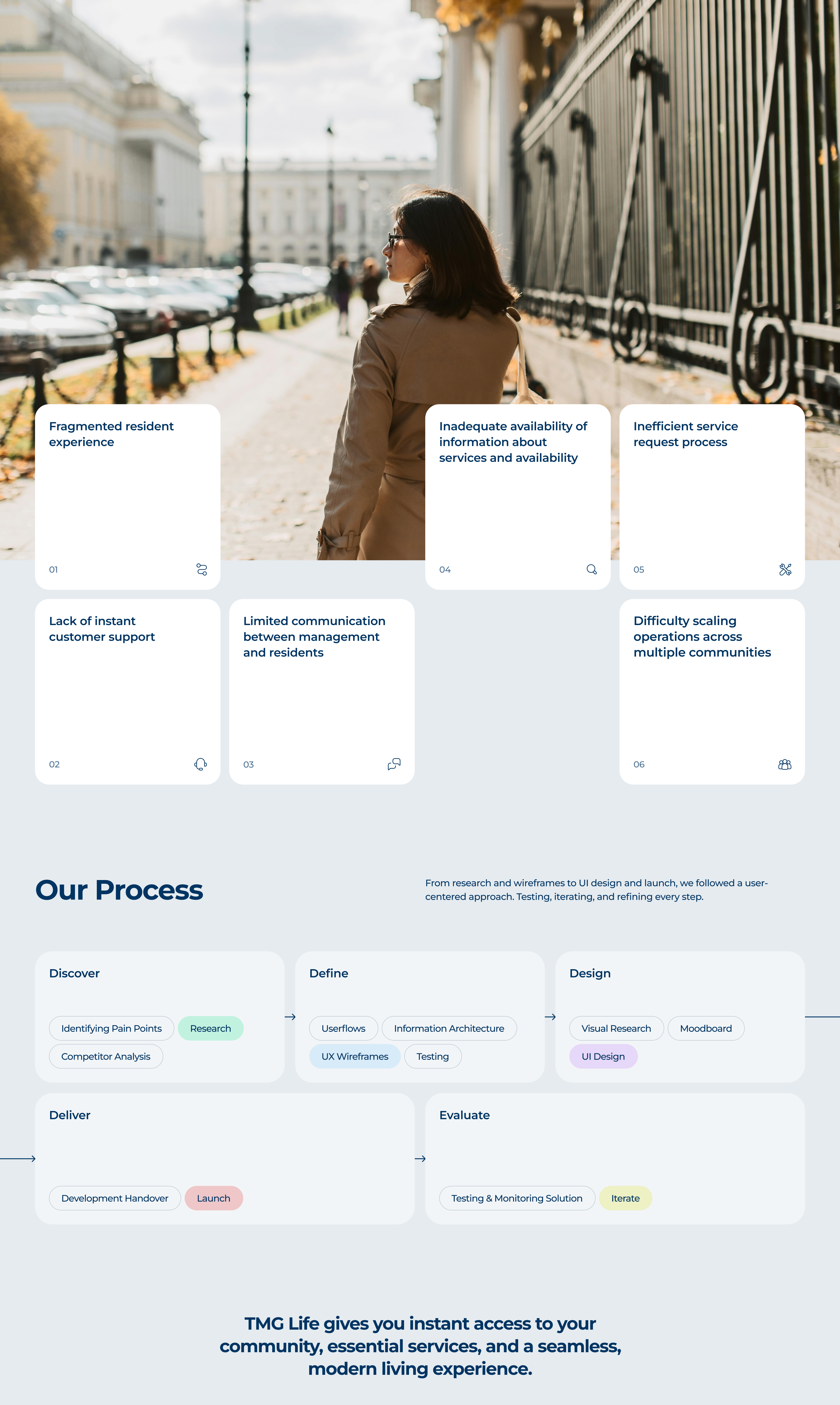 TMG Life case study — part 1