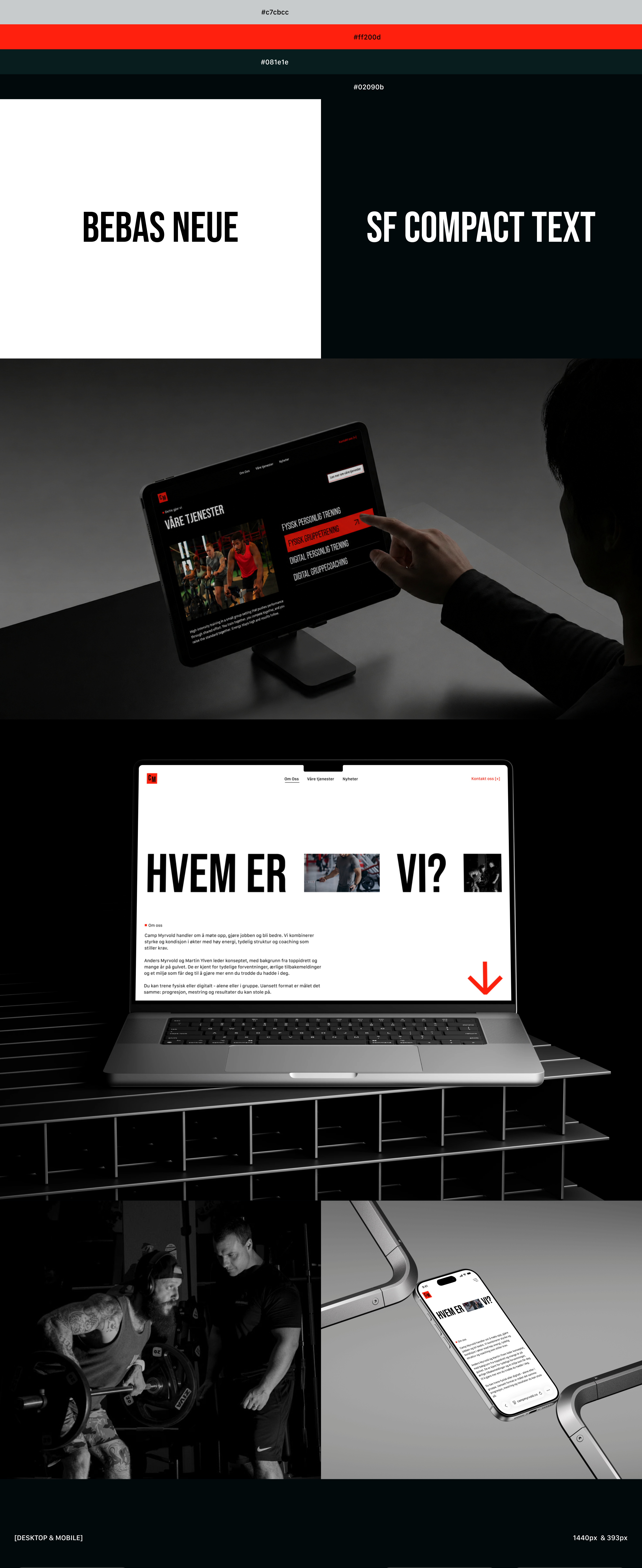 Camp Myrvold case study — part 5