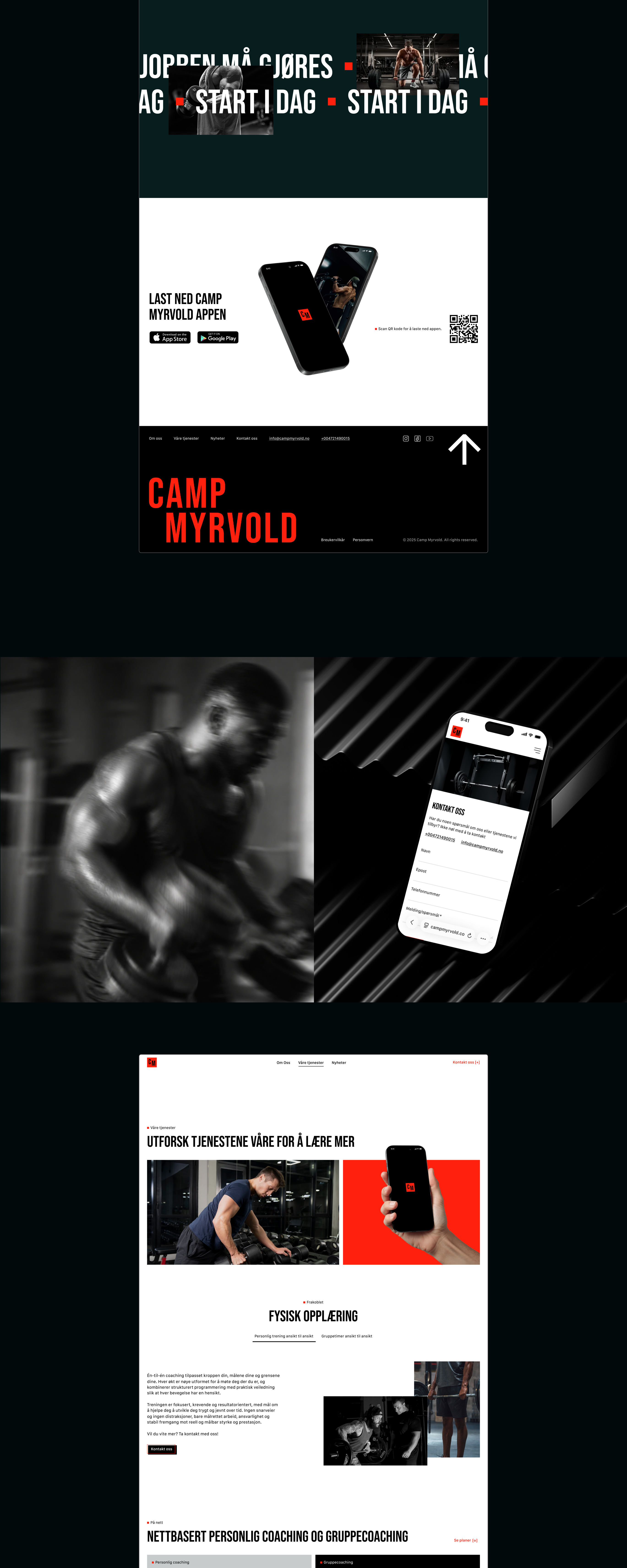 Camp Myrvold case study — part 7