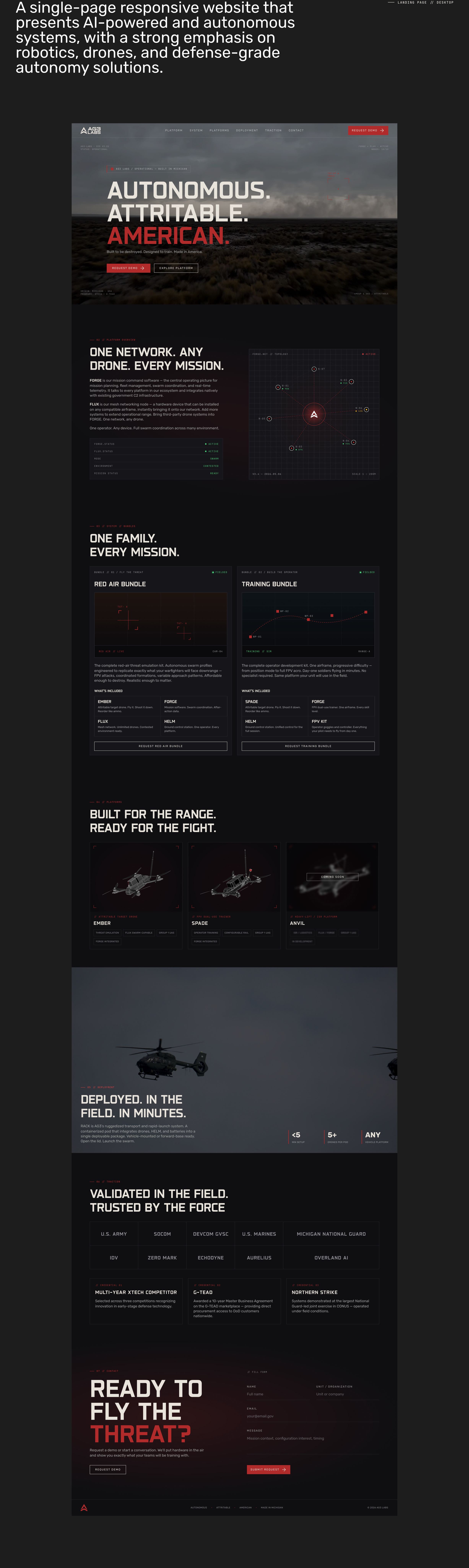 AG3 Labs case study — part 4