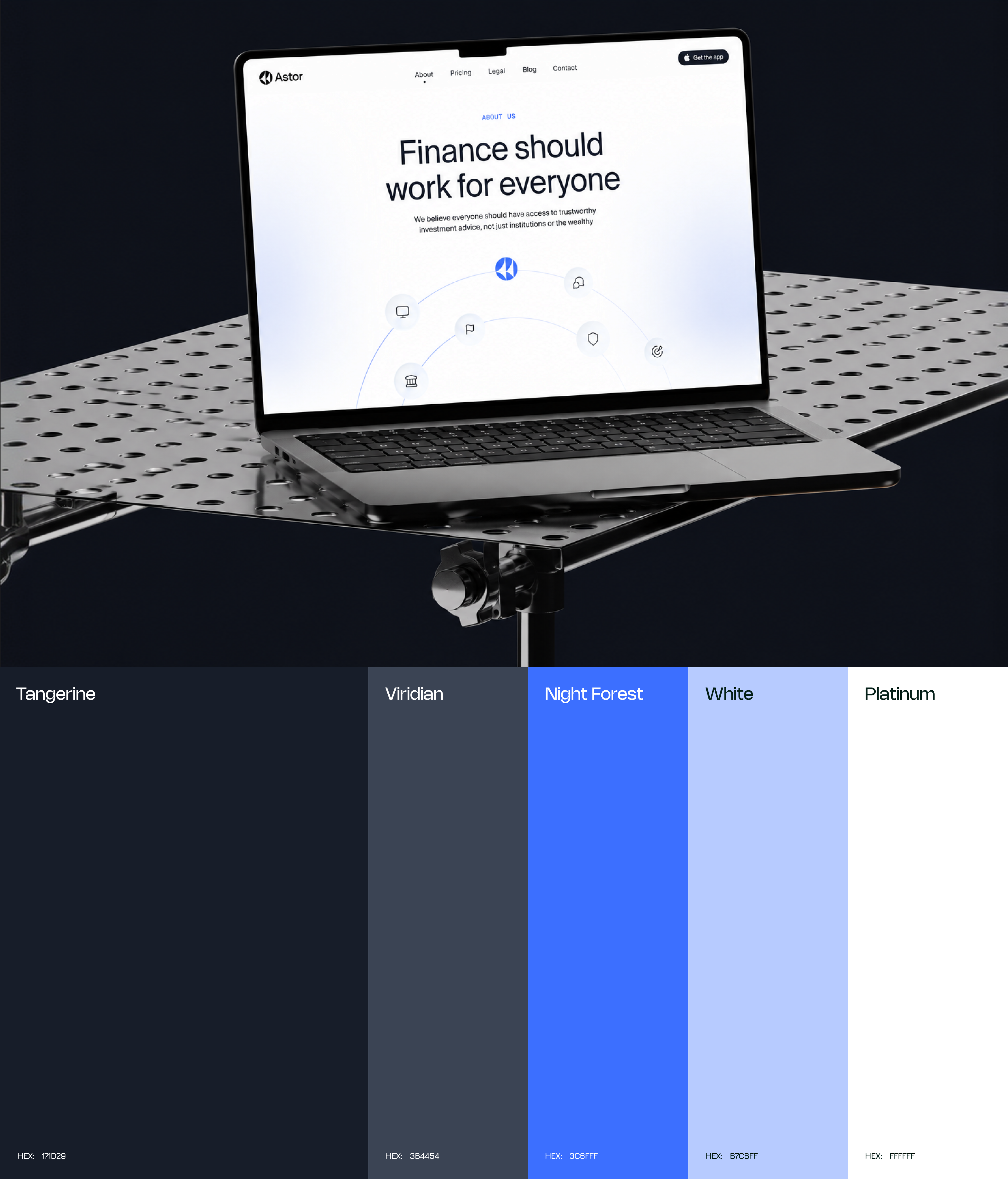 Astor case study — part 4