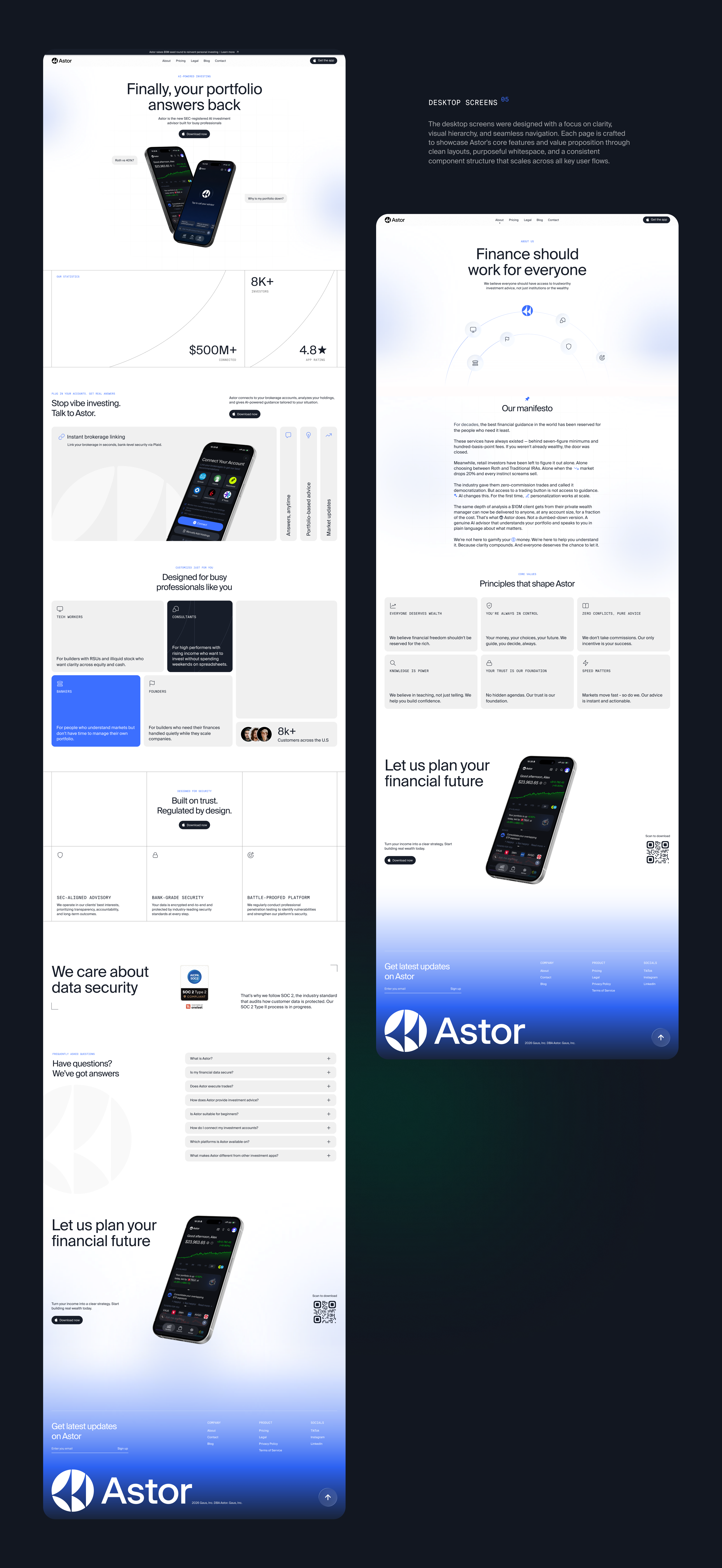 Astor case study — part 5