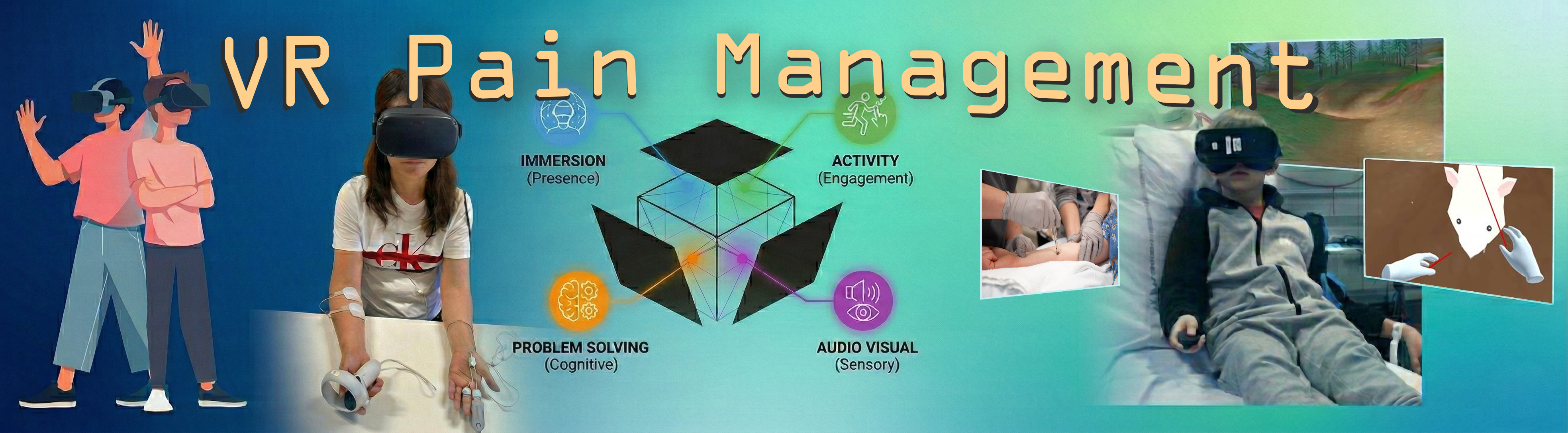Virtual Reality for Acute Pain Management