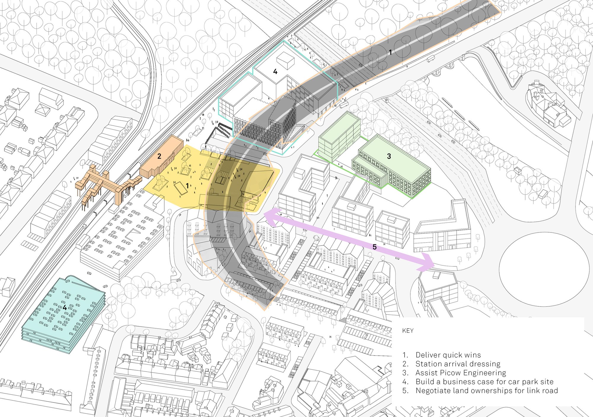 Runcorn Station Quarter Masterplan – We Made That