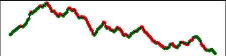 stocks-ai-analysis